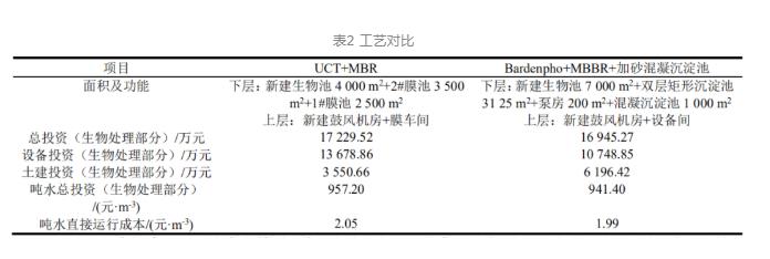 污水處理設備__全康環(huán)保QKEP