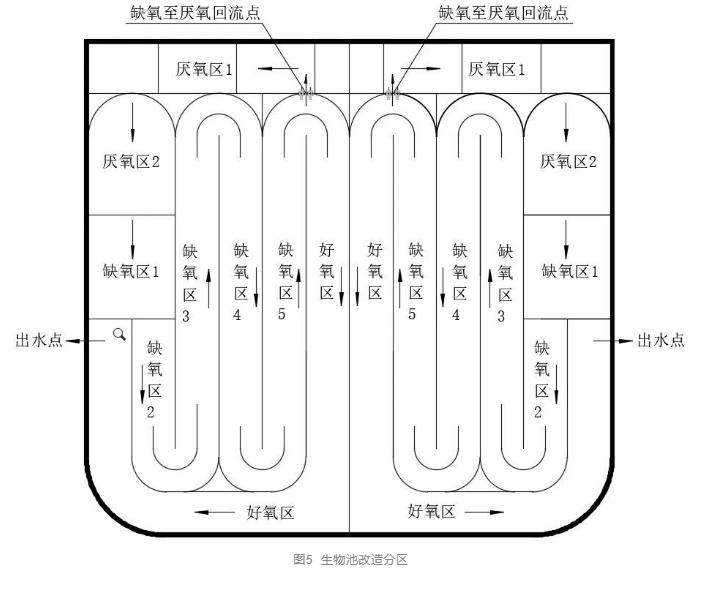 污水處理設備__全康環(huán)保QKEP