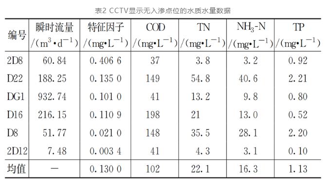 污水處理設備__全康環(huán)保QKEP