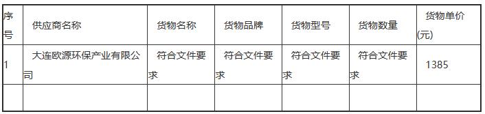 污水處理設備__全康環(huán)保QKEP