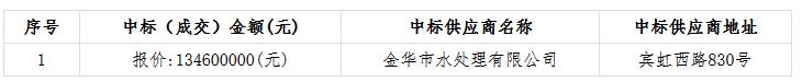 污水處理設備__全康環(huán)保QKEP