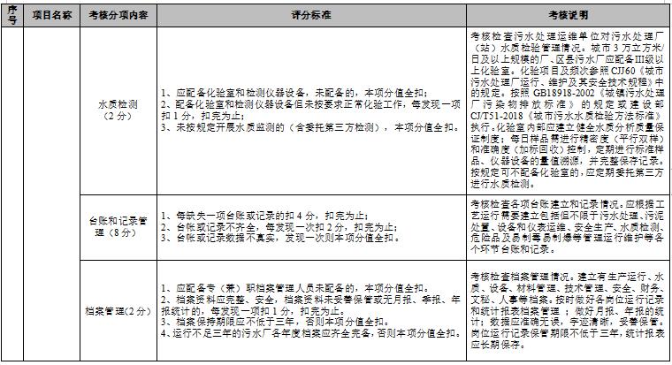 污水處理設備__全康環(huán)保QKEP