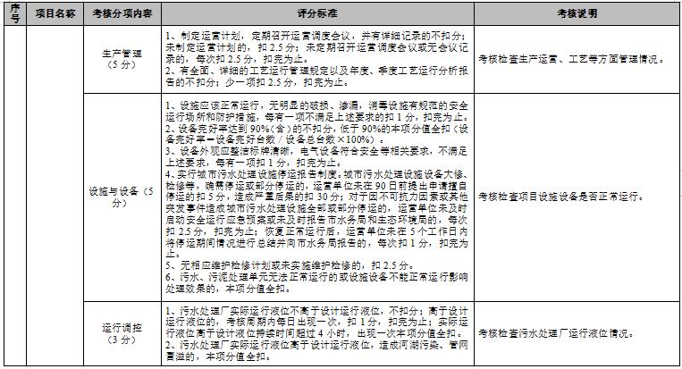 污水處理設備__全康環(huán)保QKEP