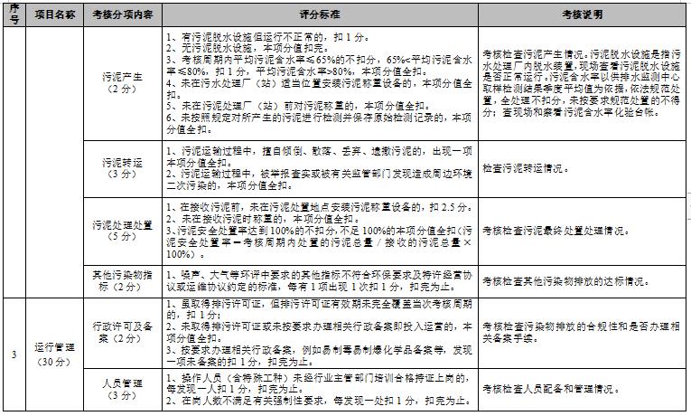 污水處理設備__全康環(huán)保QKEP