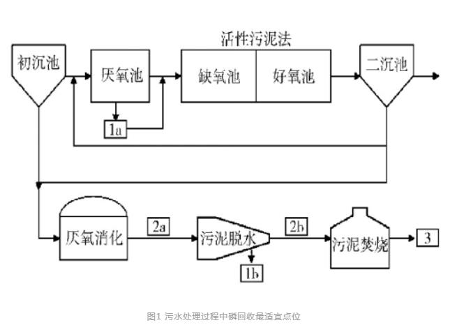 污水處理設備__全康環(huán)保QKEP