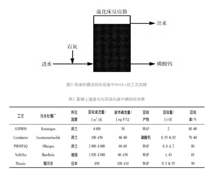污水處理設備__全康環(huán)保QKEP