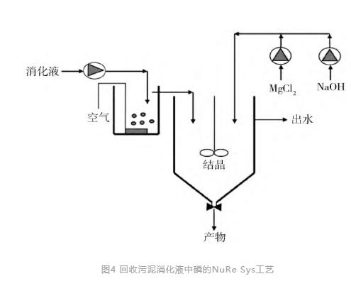 污水處理設備__全康環(huán)保QKEP