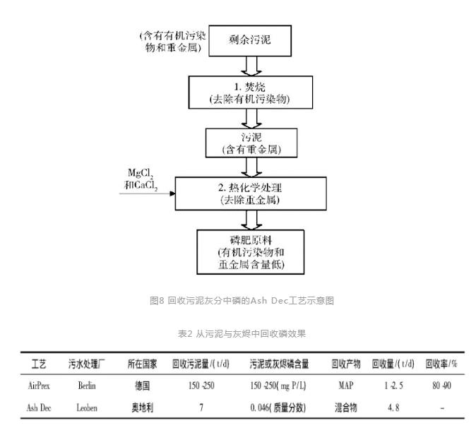 污水處理設備__全康環(huán)保QKEP