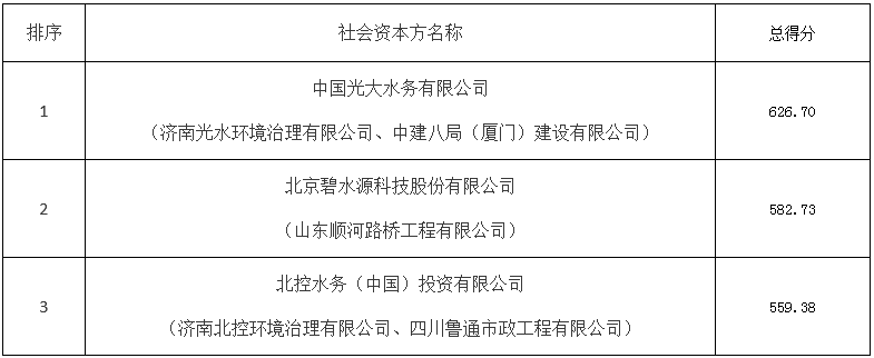 污水處理設備__全康環(huán)保QKEP