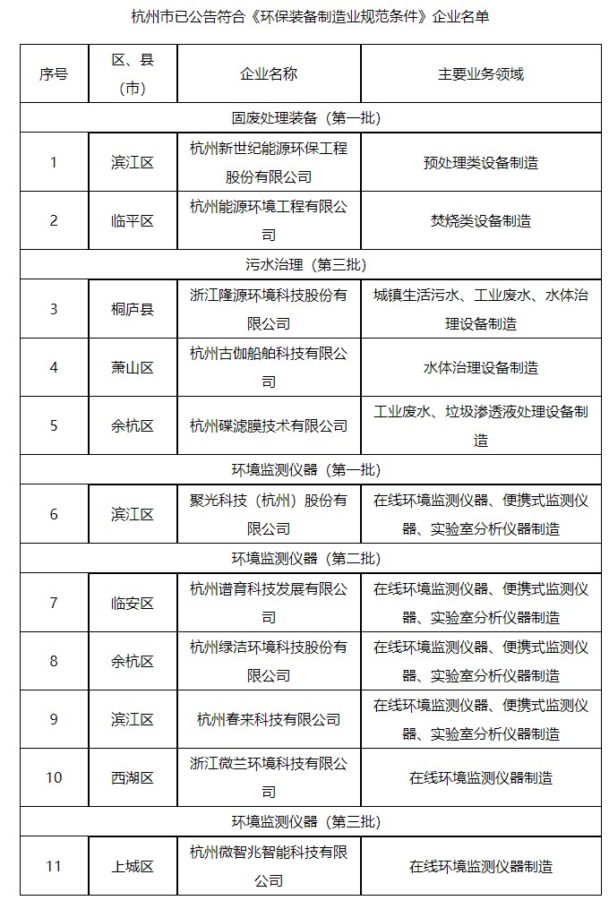 污水處理設備__全康環(huán)保QKEP