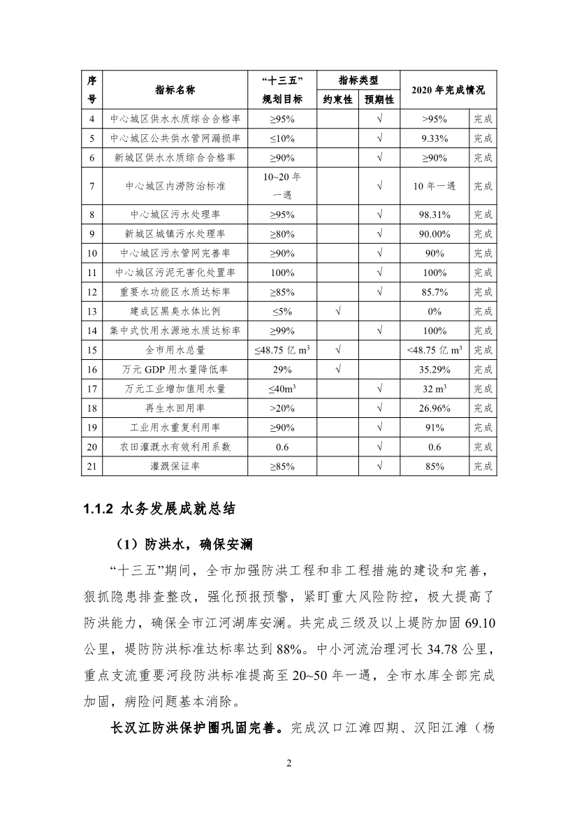 污水處理設備__全康環(huán)保QKEP