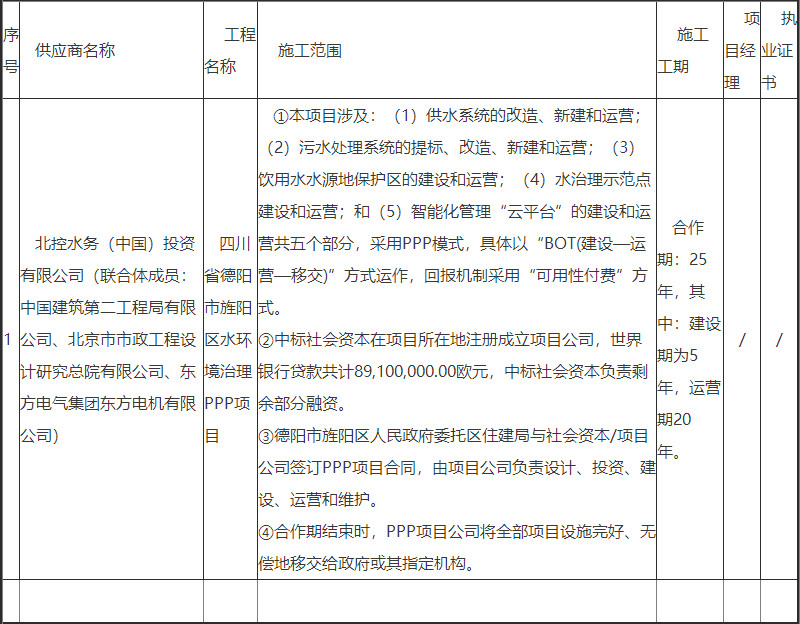 污水處理設備__全康環(huán)保QKEP