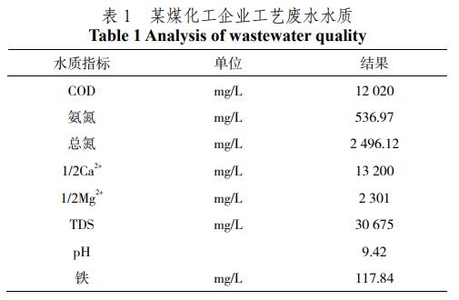 污水處理設備__全康環(huán)保QKEP