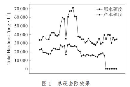 污水處理設備__全康環(huán)保QKEP