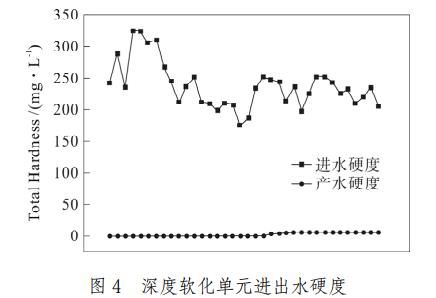 污水處理設備__全康環(huán)保QKEP