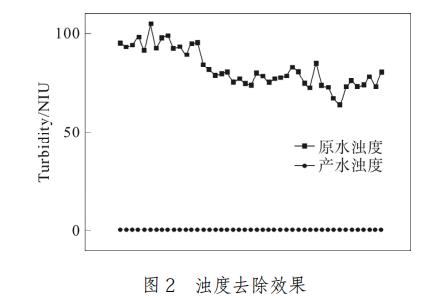 污水處理設備__全康環(huán)保QKEP