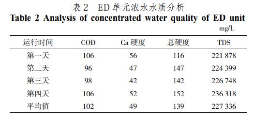 污水處理設備__全康環(huán)保QKEP