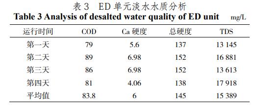 污水處理設備__全康環(huán)保QKEP