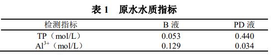 污水處理設備__全康環(huán)保QKEP