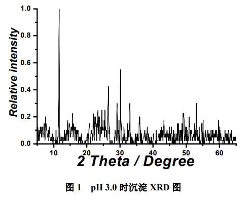 污水處理設備__全康環(huán)保QKEP
