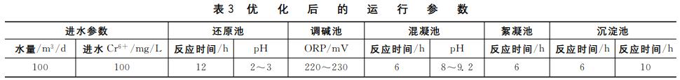 污水處理設備__全康環(huán)保QKEP