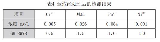 污水處理設備__全康環(huán)保QKEP