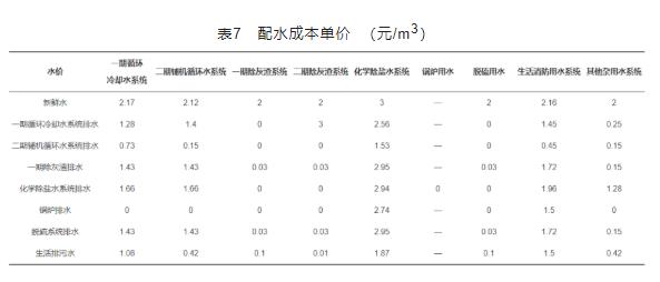 污水處理設備__全康環(huán)保QKEP