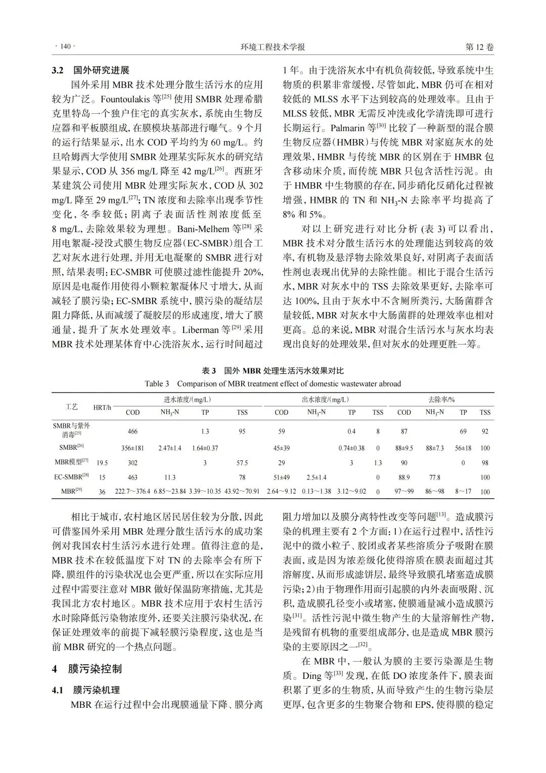 污水處理設備__全康環(huán)保QKEP