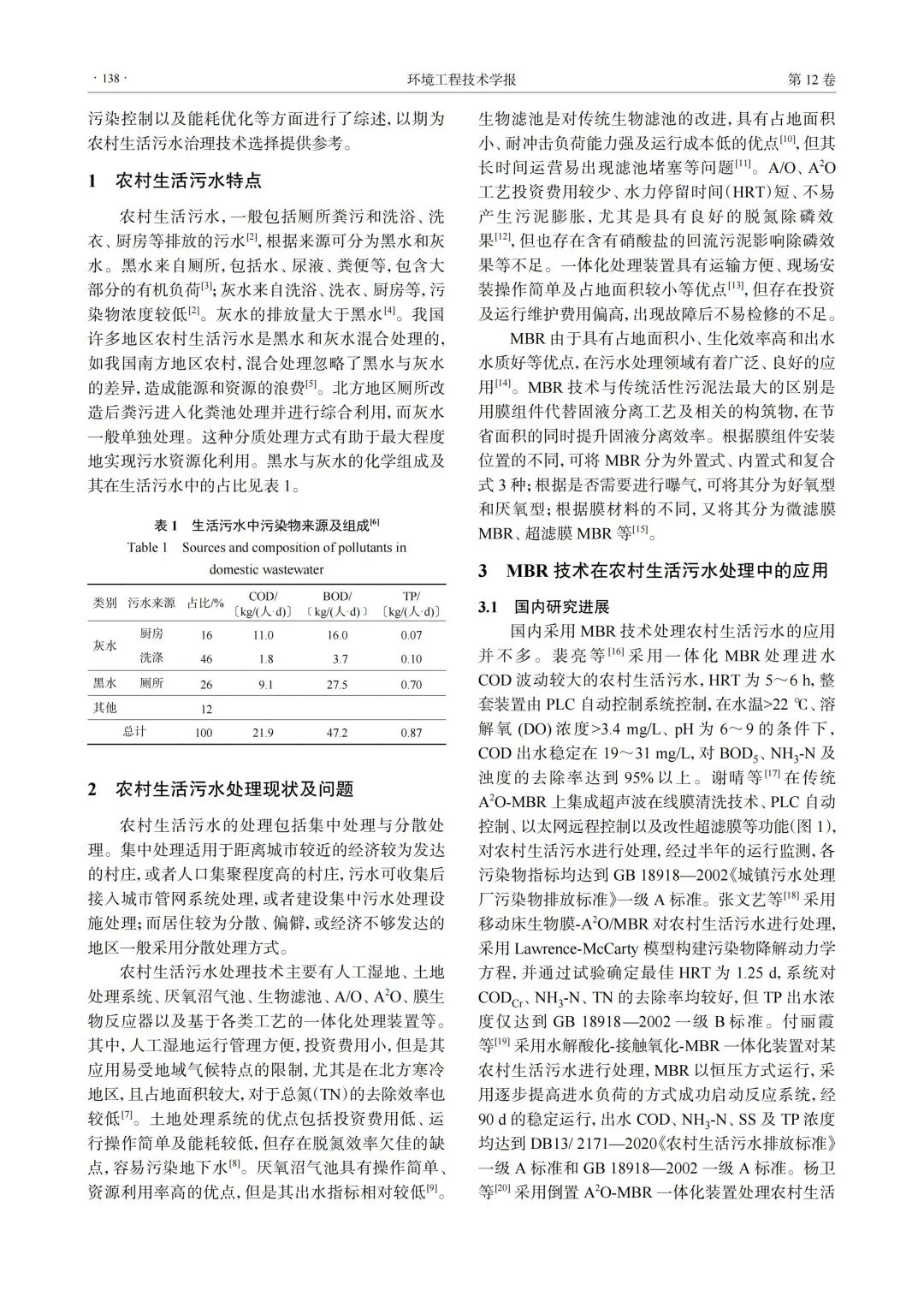 污水處理設備__全康環(huán)保QKEP