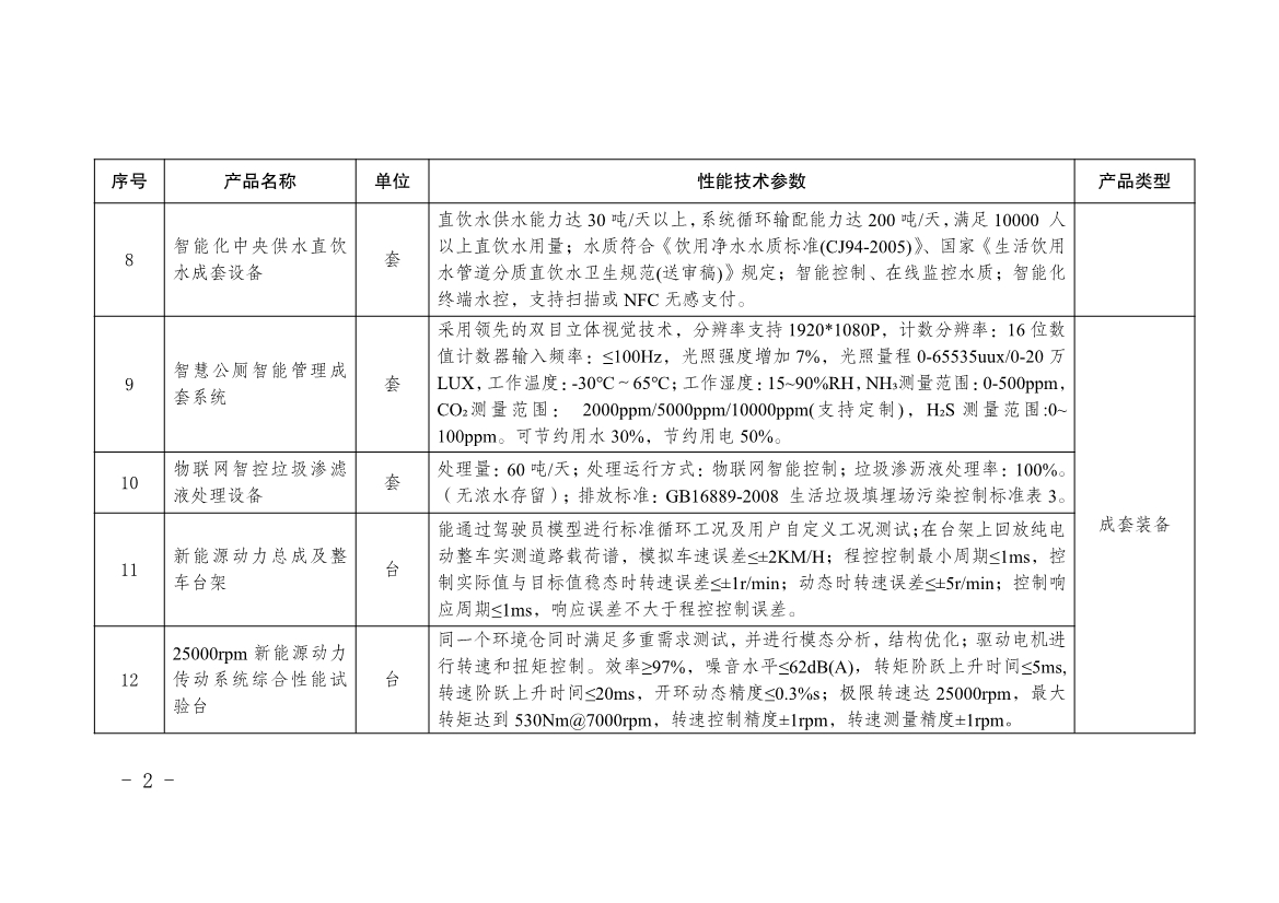 污水處理設備__全康環(huán)保QKEP