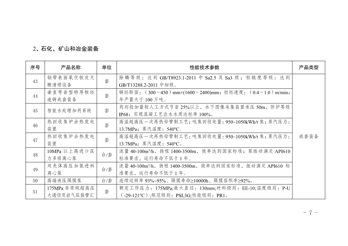 污水處理設備__全康環(huán)保QKEP