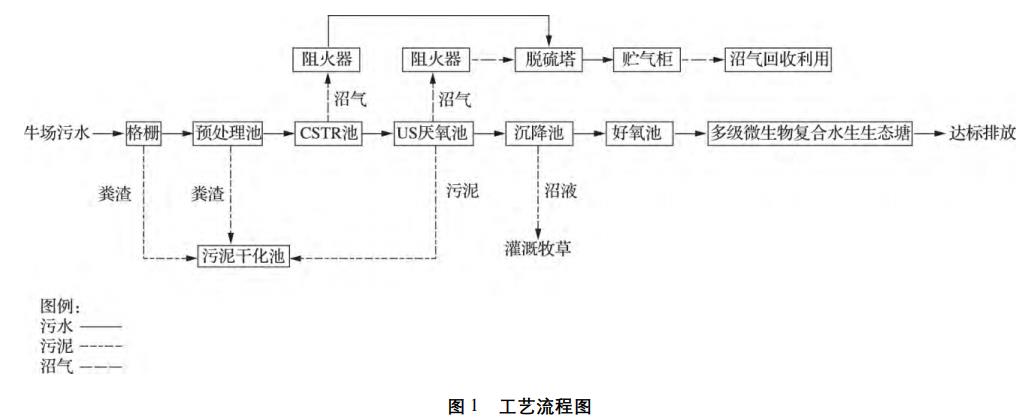 污水處理設備__全康環(huán)保QKEP
