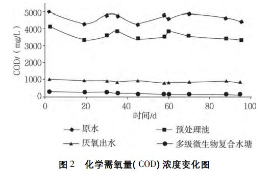 污水處理設備__全康環(huán)保QKEP