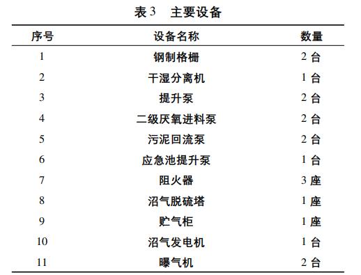 污水處理設備__全康環(huán)保QKEP