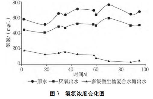 污水處理設備__全康環(huán)保QKEP