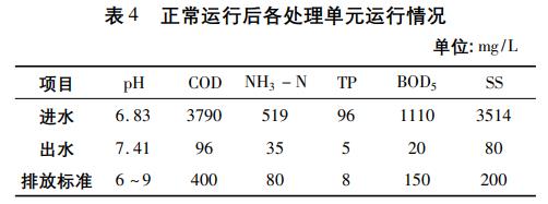 污水處理設備__全康環(huán)保QKEP