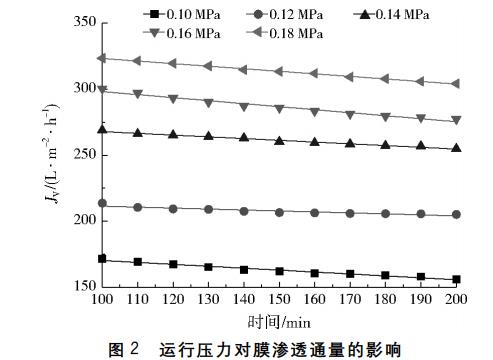 污水處理設備__全康環(huán)保QKEP