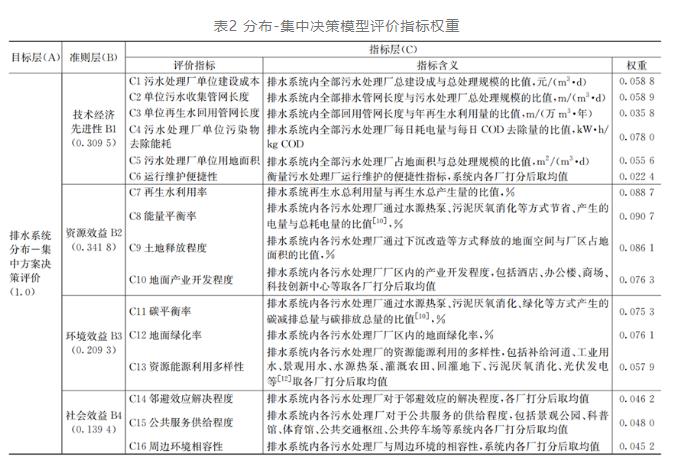 污水處理設備__全康環(huán)保QKEP