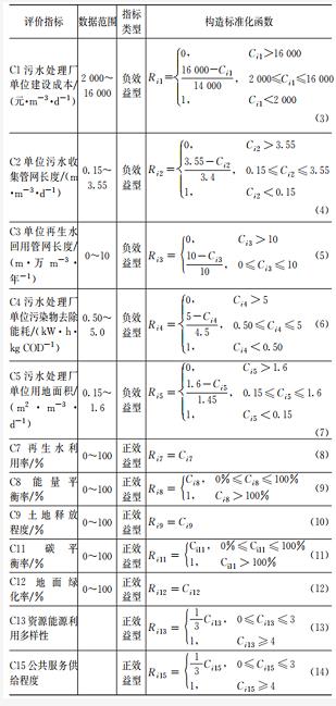 污水處理設備__全康環(huán)保QKEP