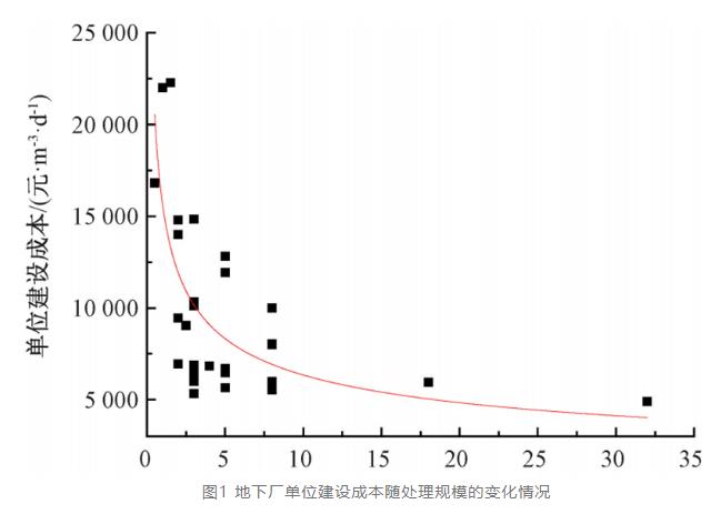 污水處理設備__全康環(huán)保QKEP