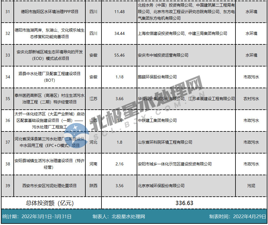 污水處理設備__全康環(huán)保QKEP