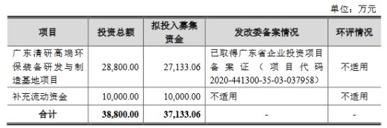 污水處理設備__全康環(huán)保QKEP