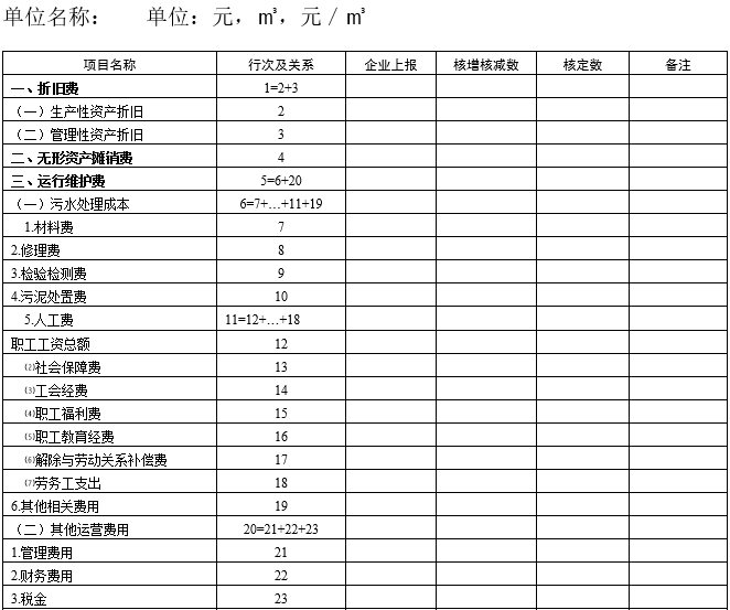 污水處理設備__全康環(huán)保QKEP
