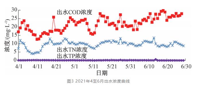 污水處理設備__全康環(huán)保QKEP