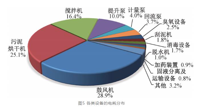 污水處理設備__全康環(huán)保QKEP