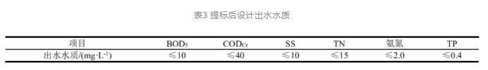 污水處理設備__全康環(huán)保QKEP