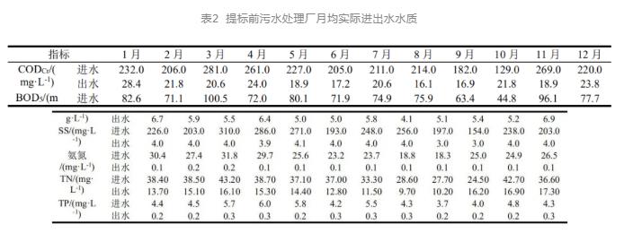 污水處理設備__全康環(huán)保QKEP