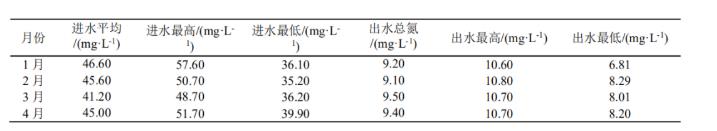 污水處理設備__全康環(huán)保QKEP
