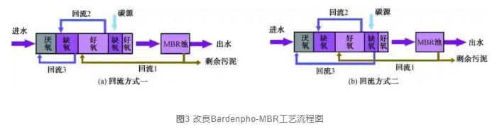 污水處理設備__全康環(huán)保QKEP