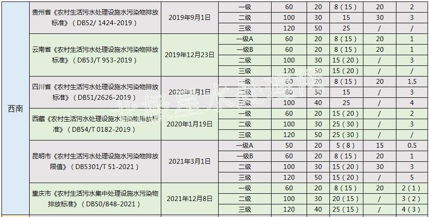 污水處理設備__全康環(huán)保QKEP